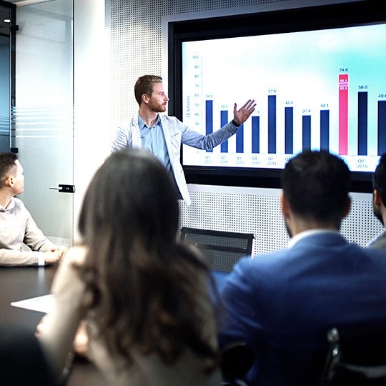 presenting a graph in a meeting