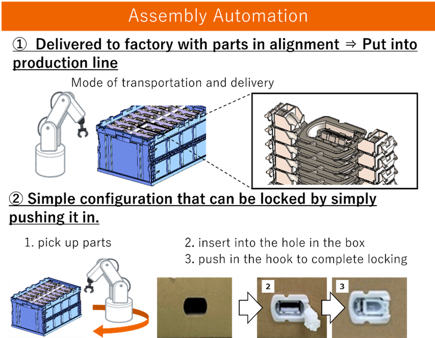 assembly assembly