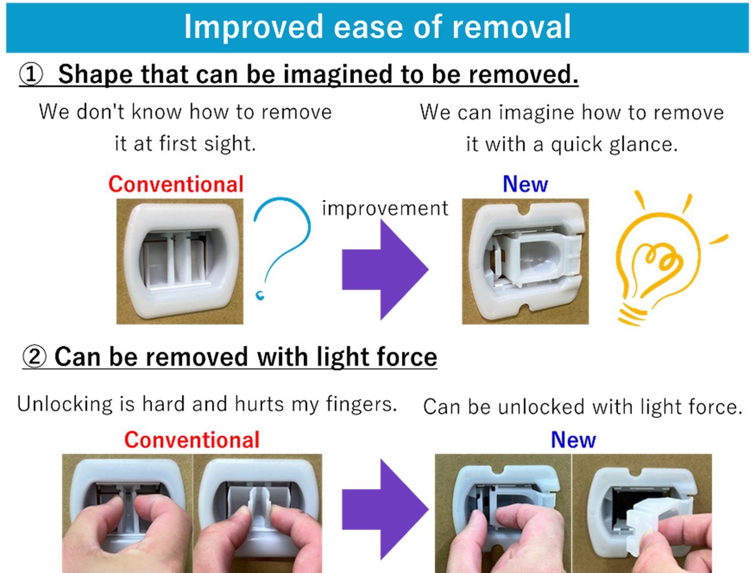 removal removal